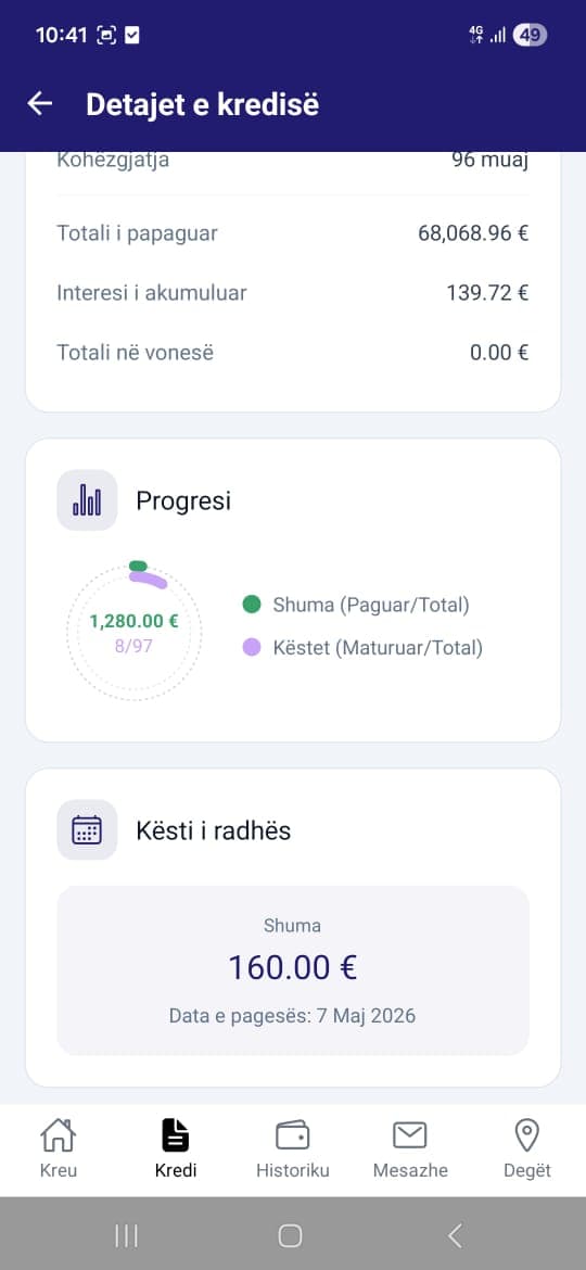 CFFA Digital loan details screen